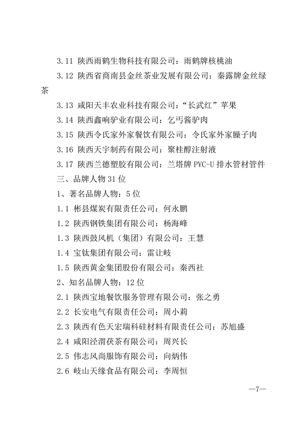 22-52陕西省2021年度品牌评选公示通知_页面_07.jpg