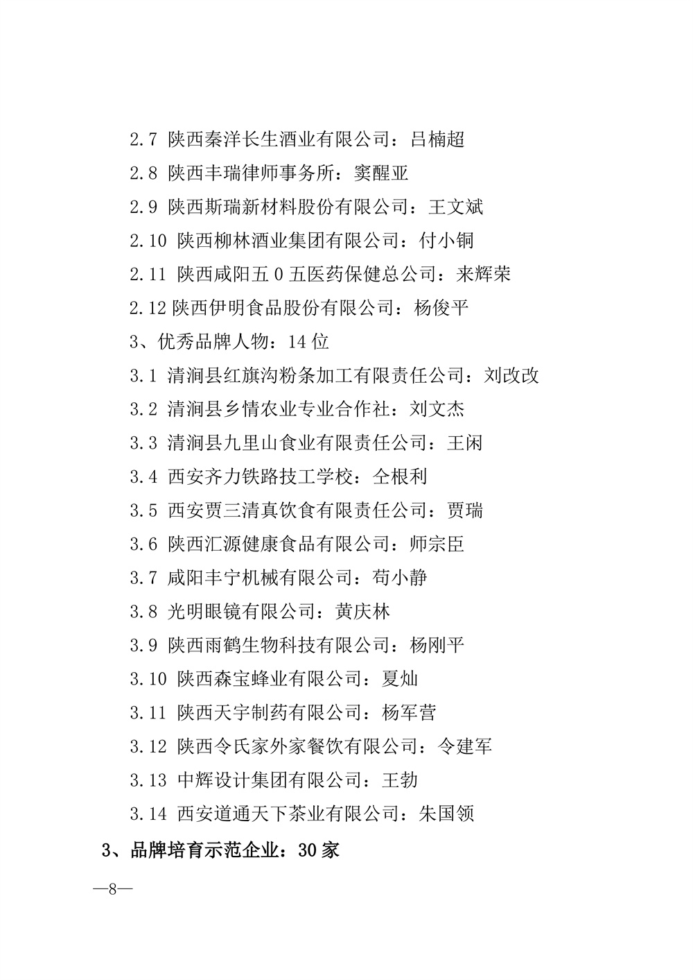 22-52陕西省2021年度品牌评选公示通知_页面_08.jpg